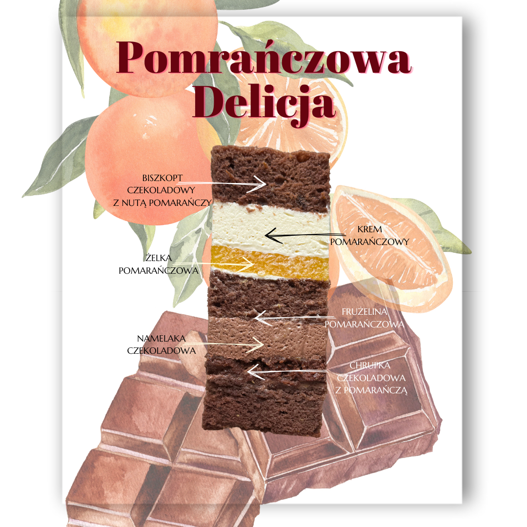 E-book tortowy – Edycja Świąteczna - obrazek 10
