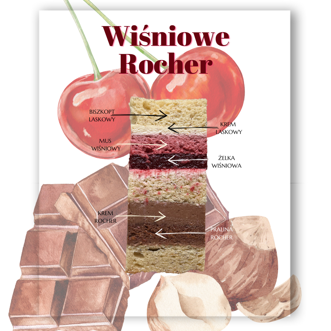 E-book tortowy – Edycja Świąteczna - obrazek 16