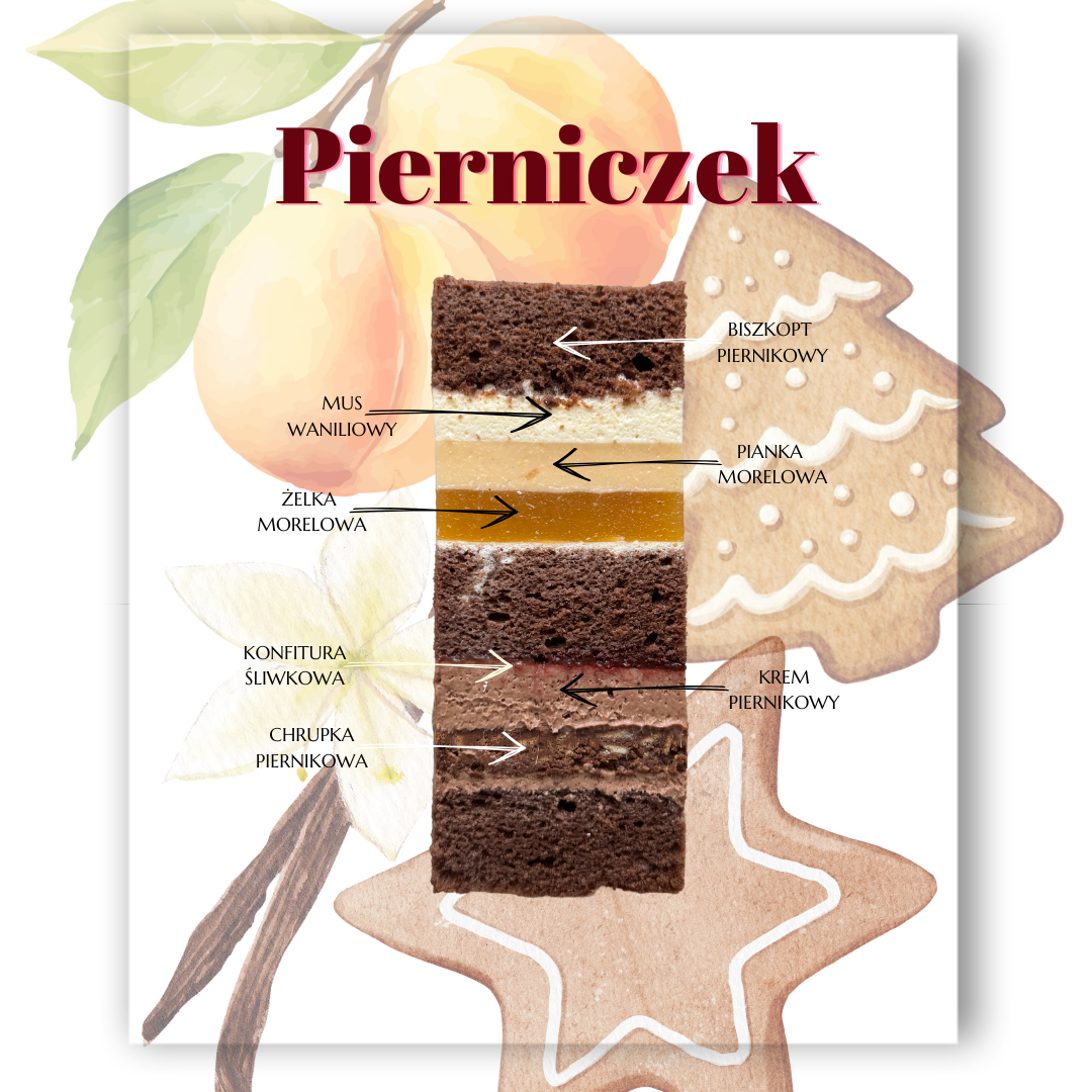 E-book tortowy – Edycja Świąteczna - obrazek 6