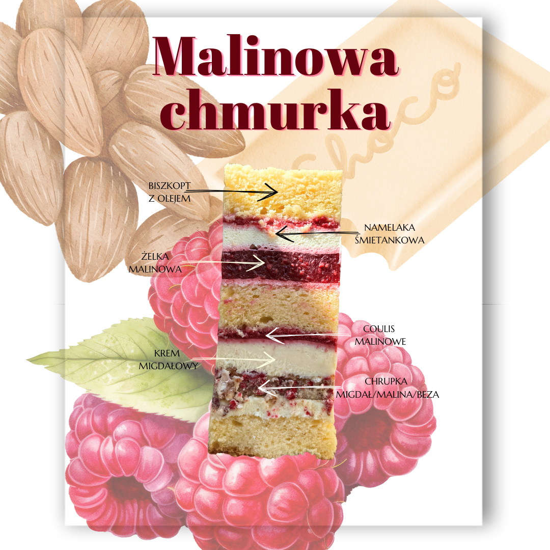 E-book tortowy – Edycja Świąteczna - obrazek 12